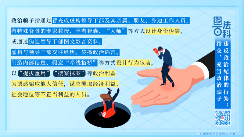 81.违反政治纪律的行为：结交、充当政治骗子.png
