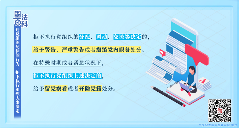 88.违反组织纪律的行为：拒不执行组织人事决定.jpeg
