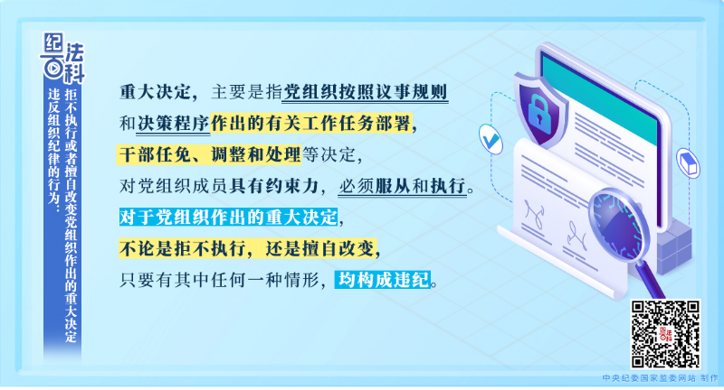 89.违反组织纪律的行为：拒不执行或者擅自改变党组织作出的重大决定.jpeg