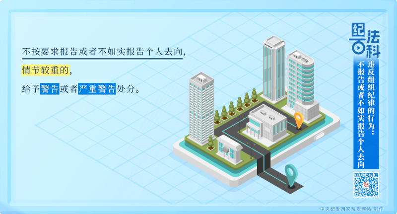 92违反组织纪律的行为：不报告或者不如实报告个人去向.png