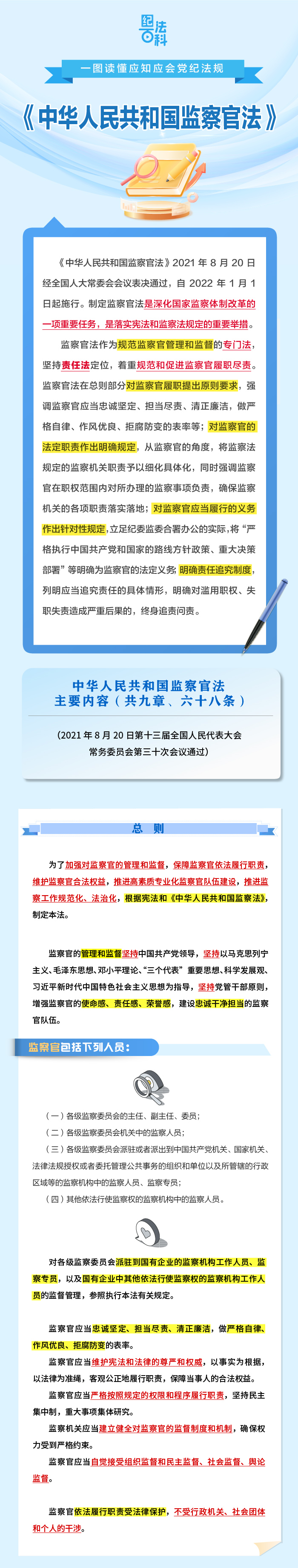 一图读懂《中华人民共和国监察官法》1.jpeg