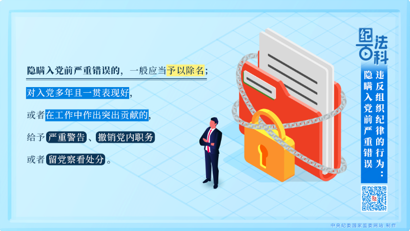 94.违反组织纪律的行为：隐瞒入党前严重错误.png