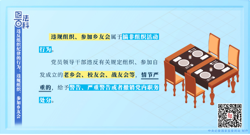 95.违反组织纪律的行为：违规组织、参加乡友会.jpeg