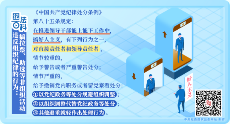 100.违反组织纪律的行为：在能上能下工作中搞好人主义.png