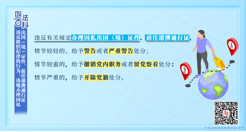 106违反组织纪律的行为：违规办理因私出国（境）证件、前往港澳通行证.jpeg