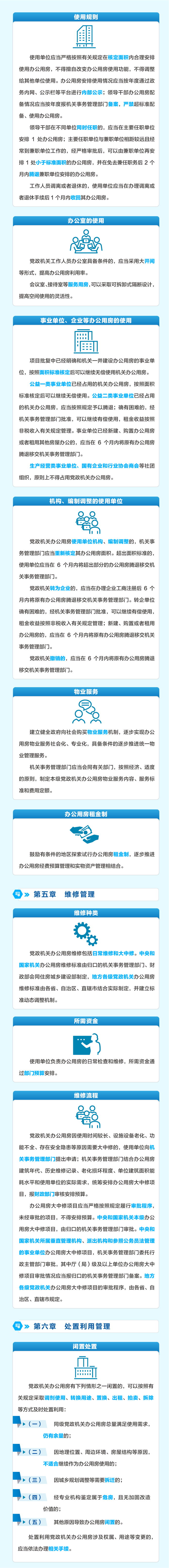 党政机关办公用房管理办法3.jpeg