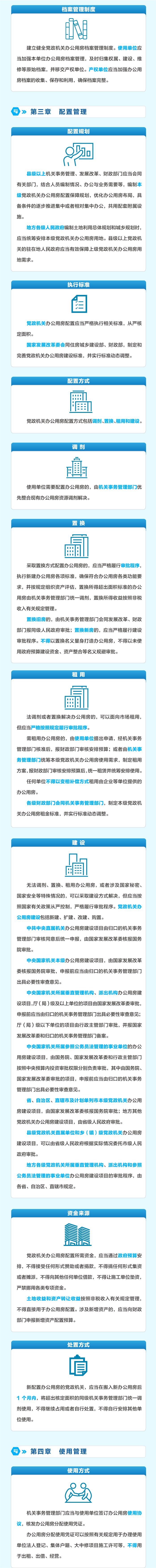 党政机关办公用房管理办法2.jpeg