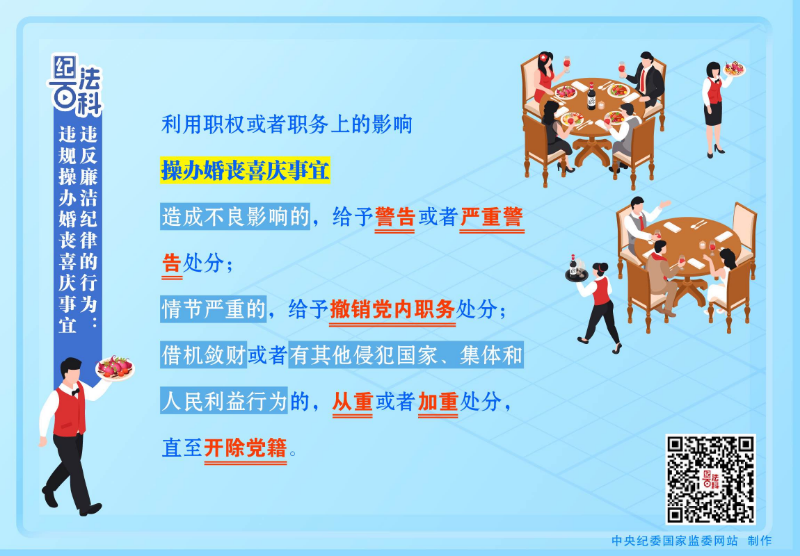 118.违反廉洁纪律的行为:违规操办婚丧喜庆事宜.jpeg