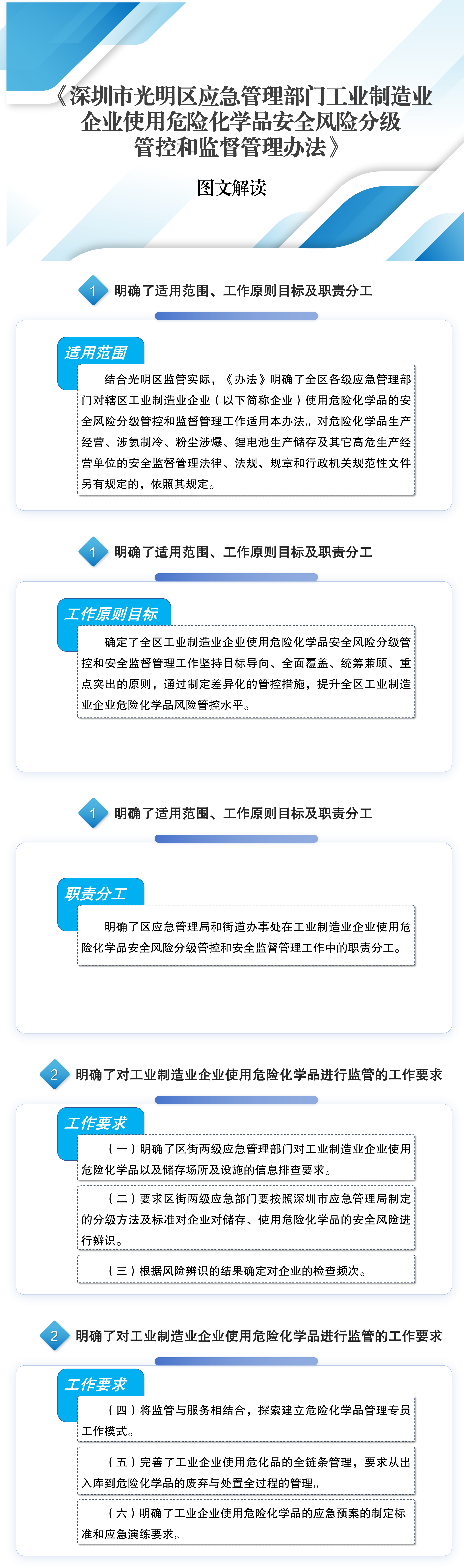 附件1.图解《深圳市光明区应急管理部门工业制造业企业使用危险化学品安全风险分级管控和监督管理办法》.png