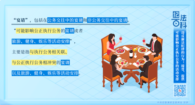122.接受、提供可能影响公正执行公务的活动安排.png