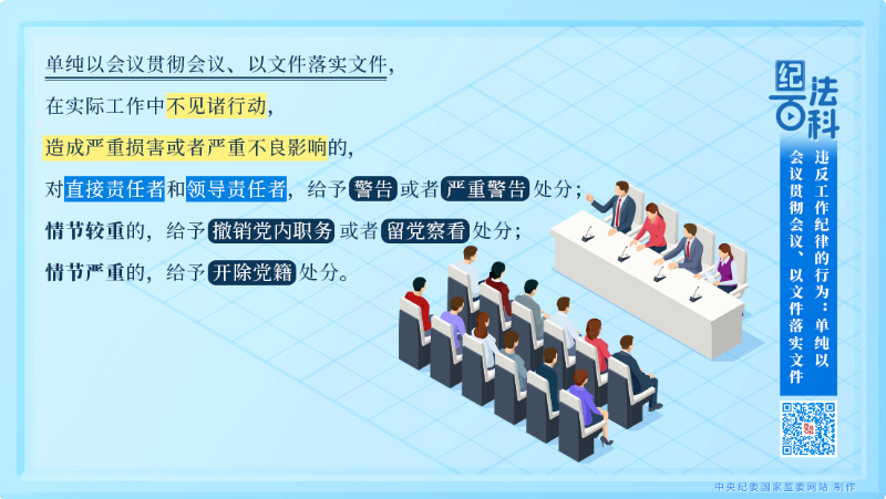 165.违反工作纪律的行为:单纯以会议贯彻会议、以文件落实文件.png