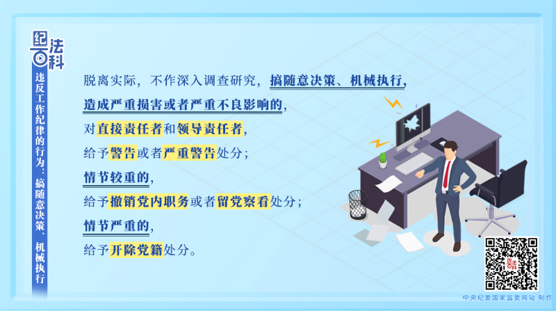 166.违反工作纪律的行为：搞随意决策、机械执行.jpeg