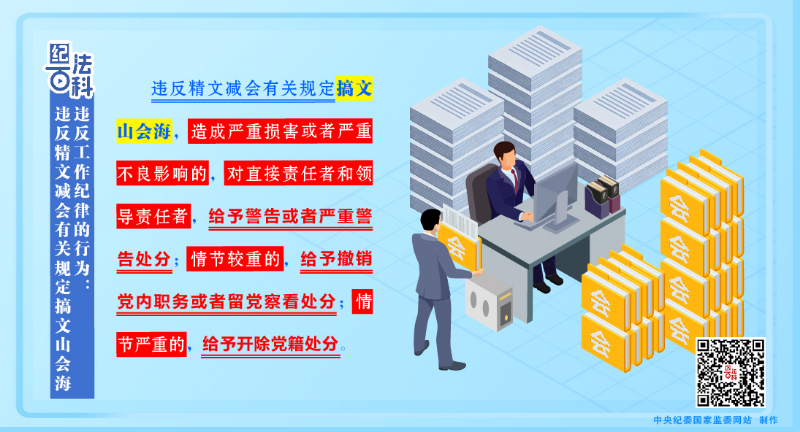 168.违反工作纪律的行为：违反精文减会有关规定搞文山会海.jpeg