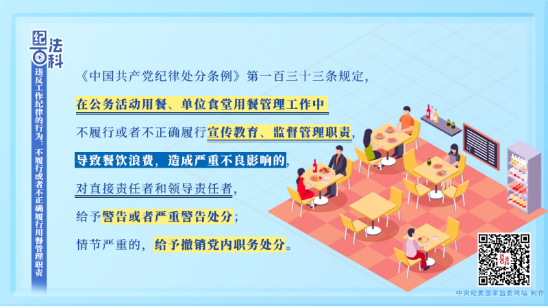 169.违反工作纪律的行为：不履行或者不正确履行用餐管理职责.jpeg