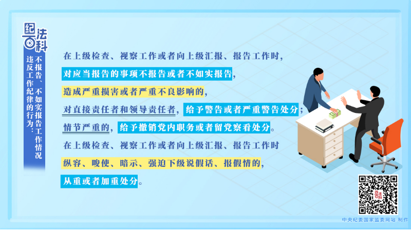 176.违反工作纪律的行为：不报告、不如实报告工作情况.jpeg