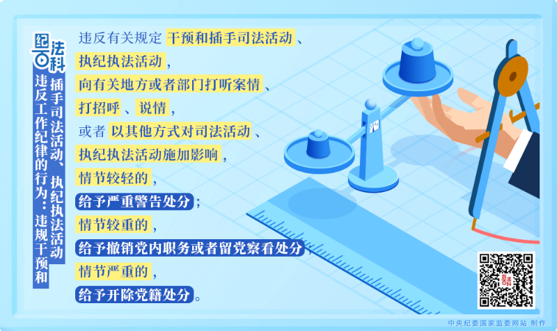 178.违反工作纪律的行为：违规干预和插手司法活动、执纪执法活动.png