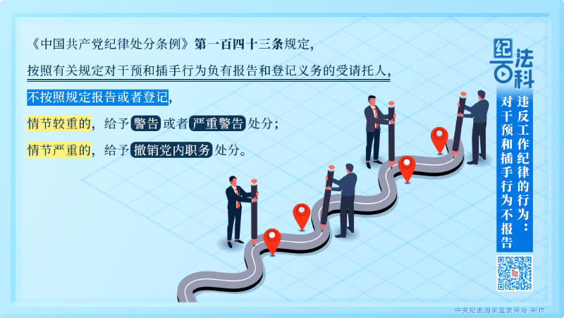 179.违反工作纪律的行为：对干预和插手行为不报告.png