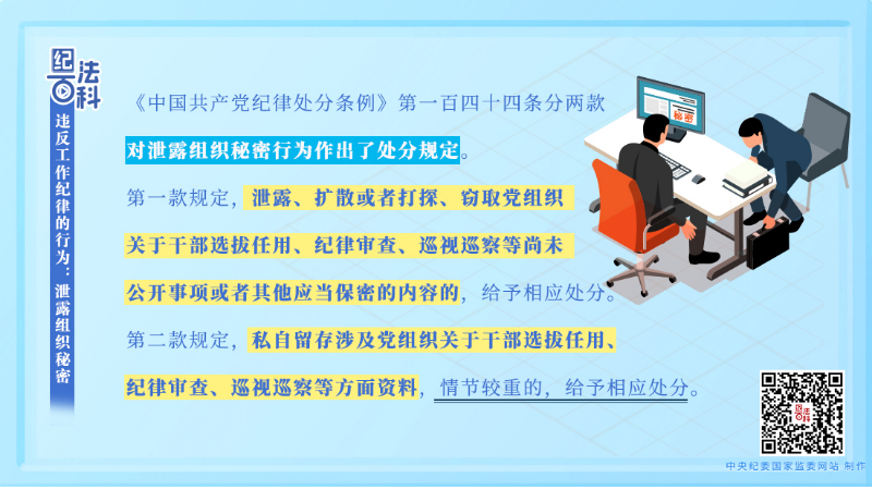 180.违反工作纪律的行为：泄露组织秘密.jpeg