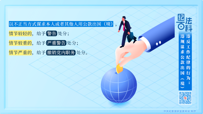 182.违反工作纪律的行为：违规谋求公款出国（境）.png
