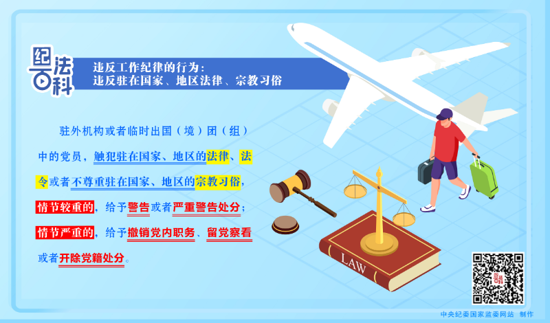 184.违反工作纪律的行为：违反驻在国家、地区法律、宗教习俗.jpeg