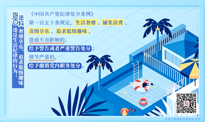 185.违反生活纪律的行为:奢靡享乐、追求低级趣味.png