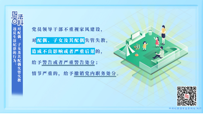 186.违反生活纪律的行为:对配偶、子女及其配偶失管失教.jpeg