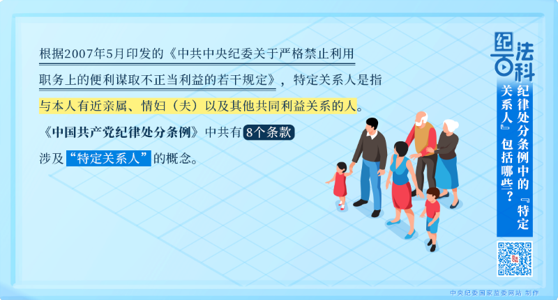 188.纪律处分条例中的“特定关系人”包括哪些?.png