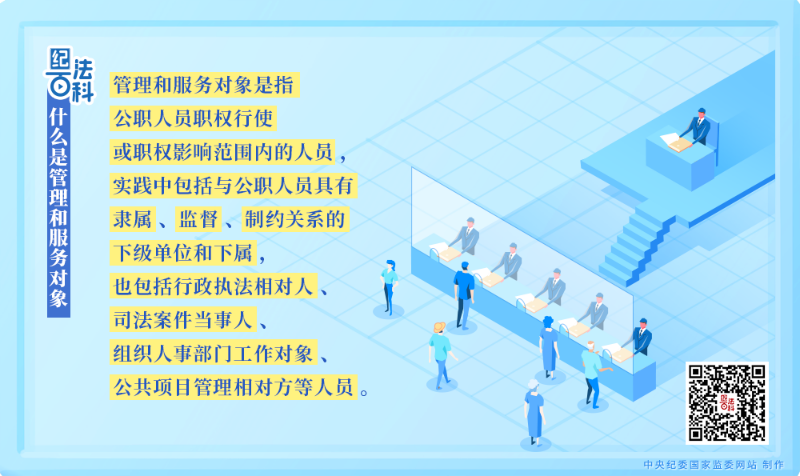 191.什么是管理和服务对象?.png