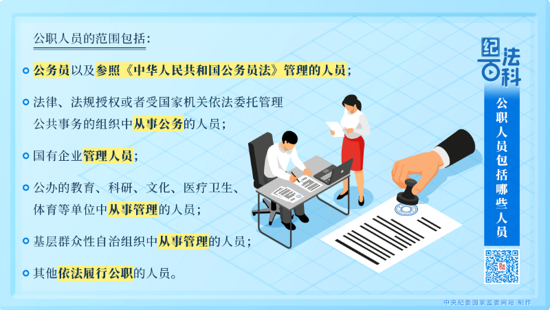 192.公职人员包括哪些人员?.png