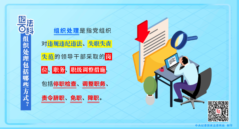 194.组织处理包括哪些方式?.jpeg