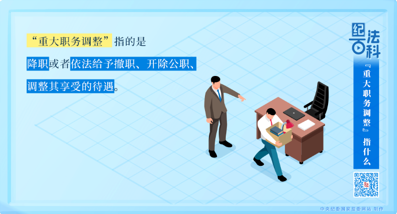 195.“重大职务调整”指什么.png