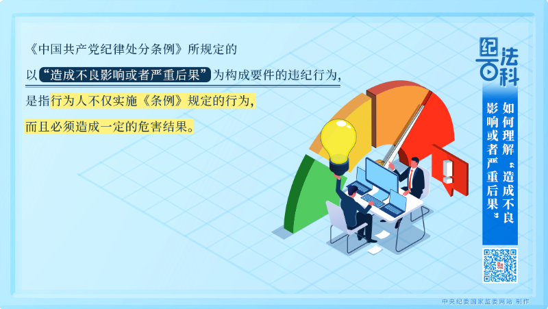 196.如何理解“造成不良影响或者严重后果”.png
