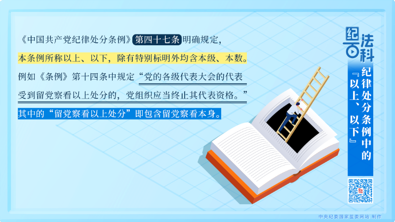 199.纪律处分条例中的“以上、以下”.png