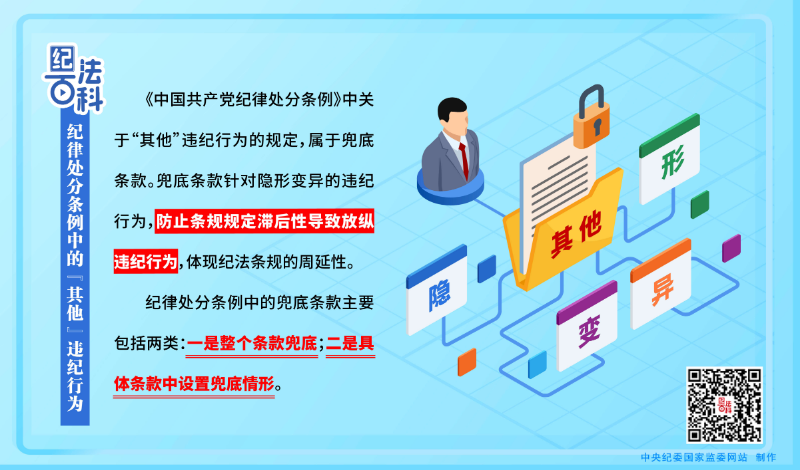 201.纪律处分条例中的“其他”违纪行为.jpeg