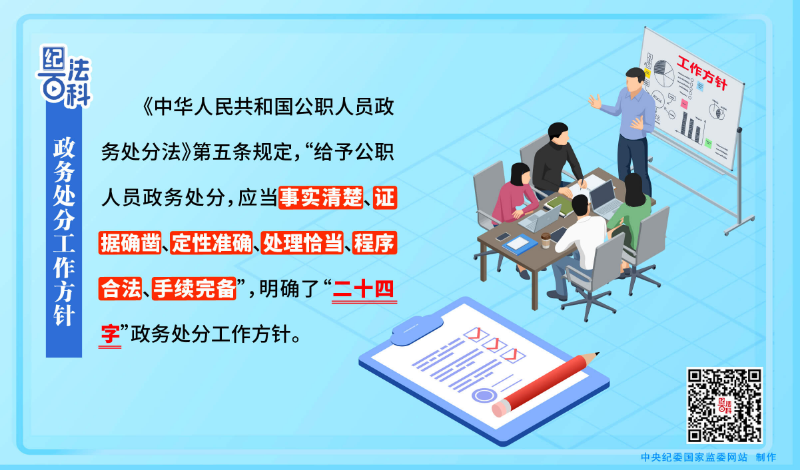 204.政务处分工作方针.jpeg
