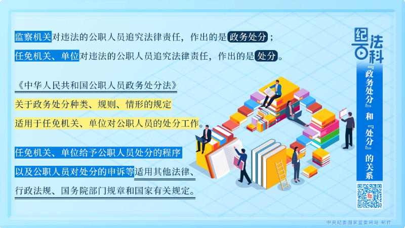 205.“政务处分”和“处分”的关系.png