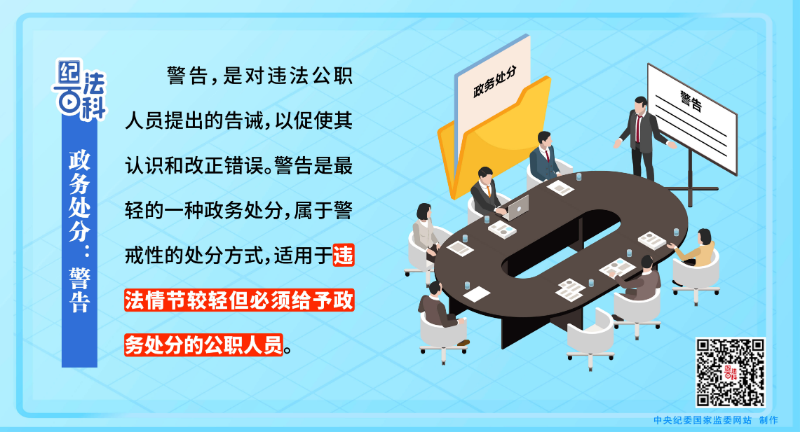 208.政务处分:警告.jpeg