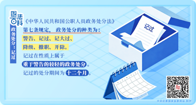 209.政务处分：记过.png