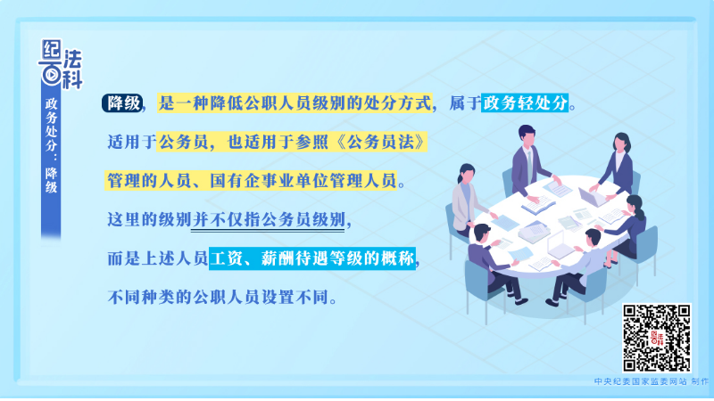 211.政务处分:降级.jpeg