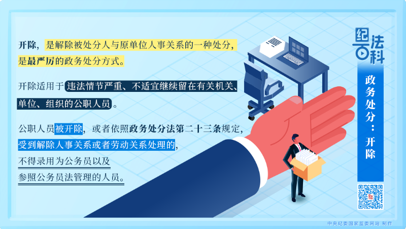 213.政务处分：开除.png
