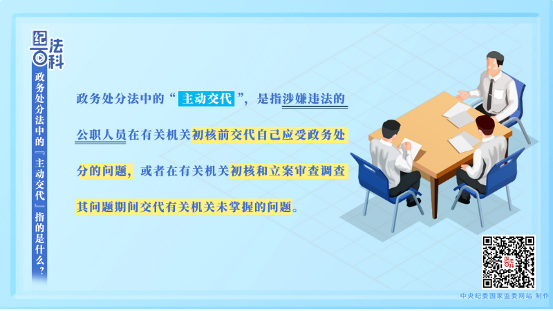218.政务处分法中的“主动交代”指什么?.jpeg
