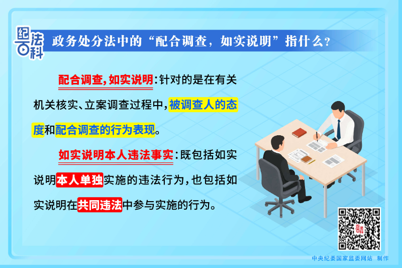 219.政务处分法中的“配合调查,如实说明”指什么?.jpeg