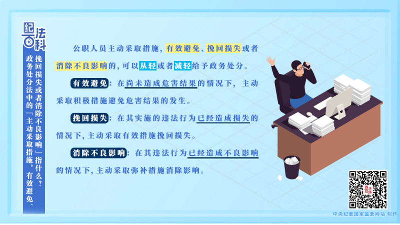 221.政务处分法中的“主动采取措施,有效避免、挽回损失或者消除不良影响”指什么?.jpeg