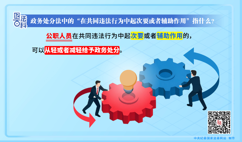 222.政务处分法中的“在共同违法行为中起次要或者辅助作用”指什么?.jpeg