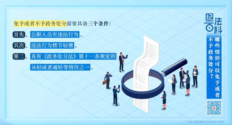 224.哪些情形可以免予或者不予政务处分?.png