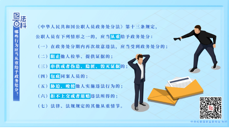 225.哪些行为应当从重给予政务处分？.jpeg