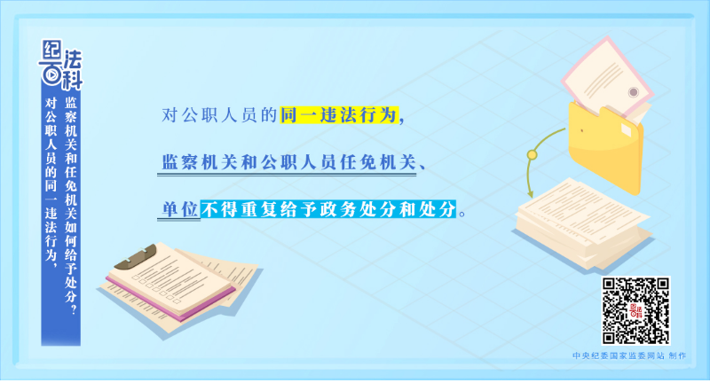 228.对公职人员的同一违法行为,监察机关和任免机关如何给予处分?.jpeg