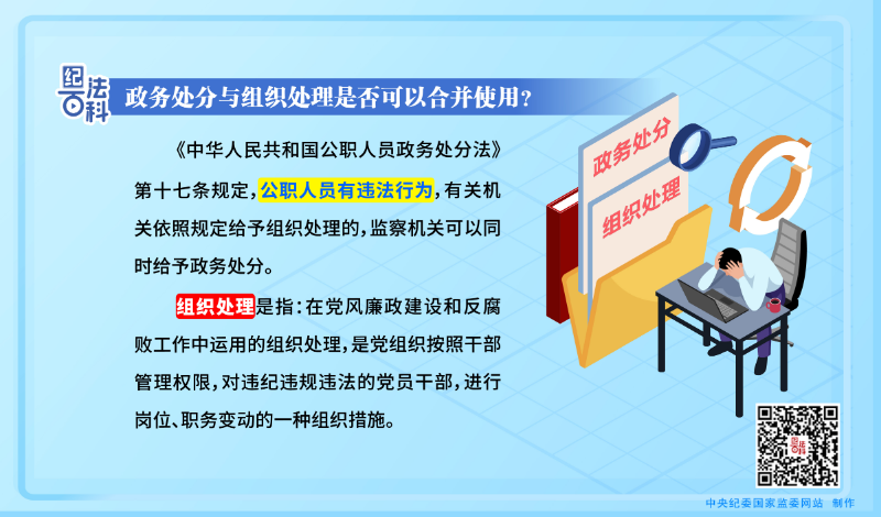 229.政务处分与组织处理是否可以合并使用?.jpeg