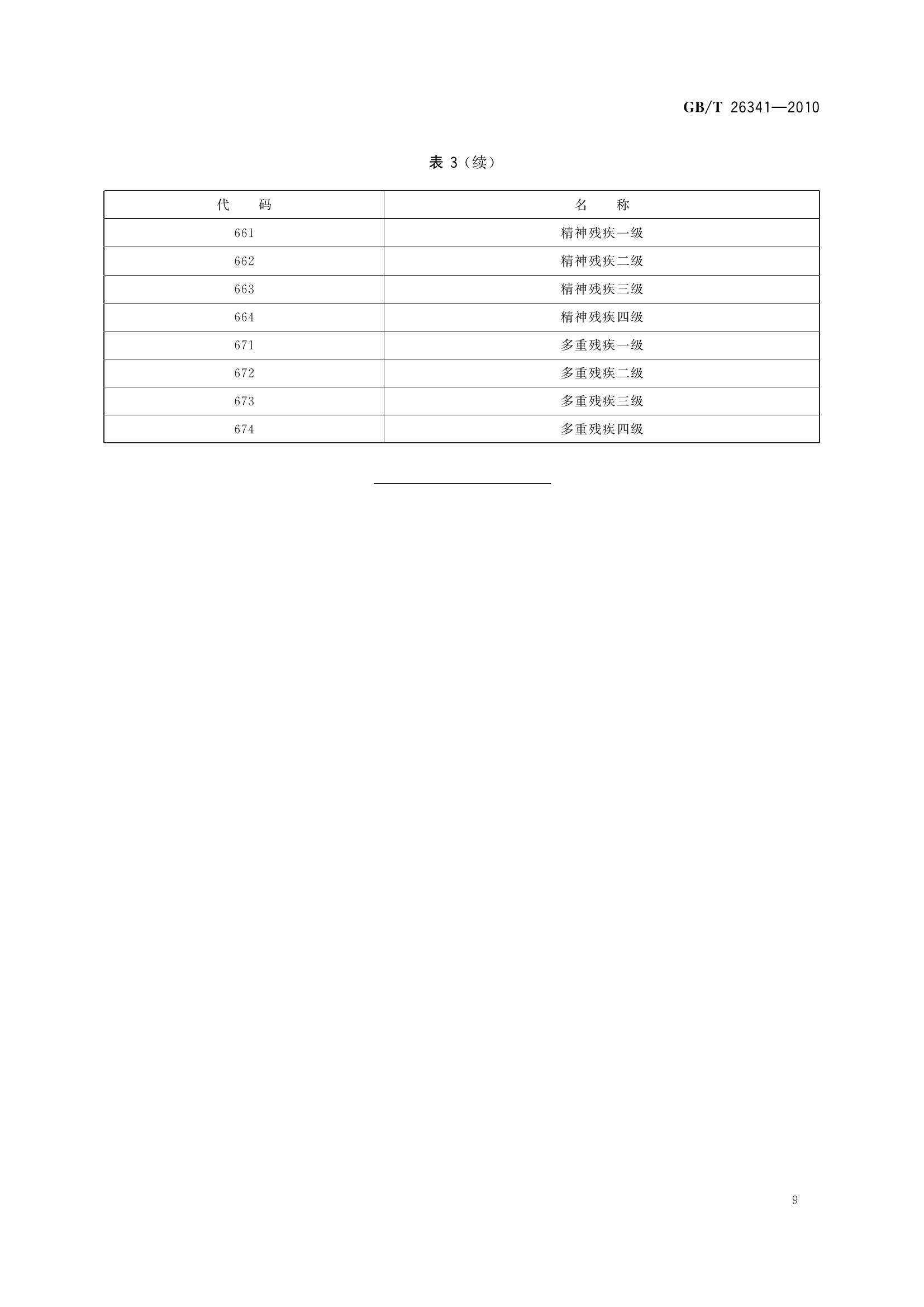 26341-2010-gbt-e-300_page_13.png