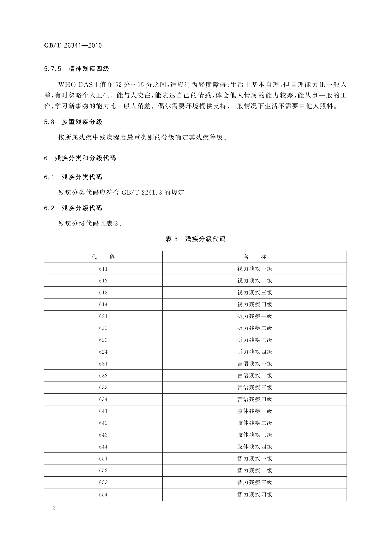 26341-2010-gbt-e-300_page_12.png
